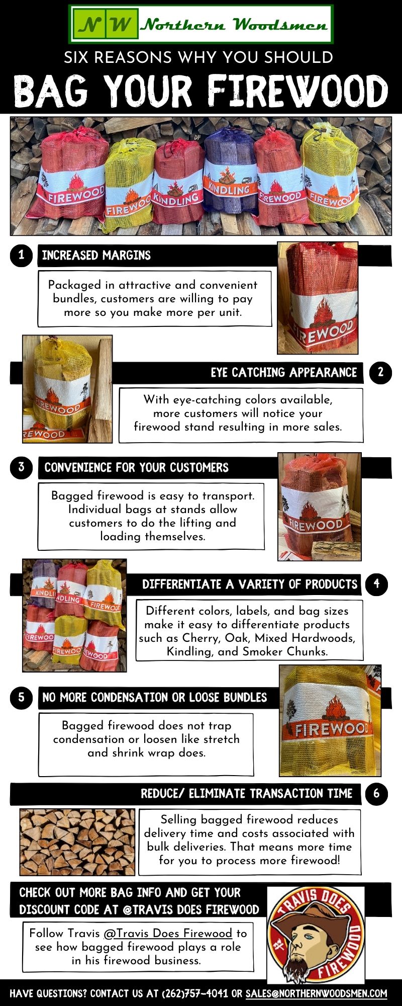 Why Bag Your Firewood Infographic
